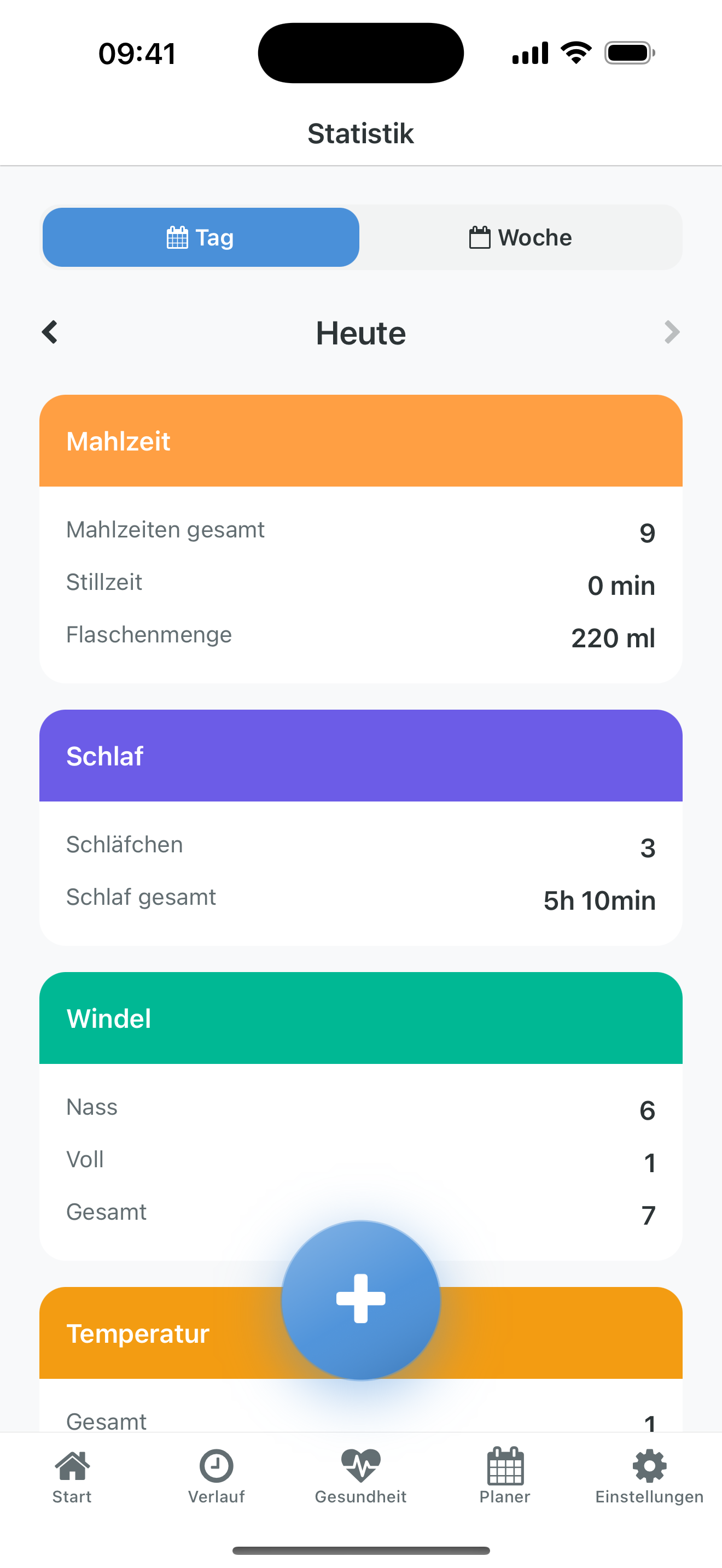 Statistik