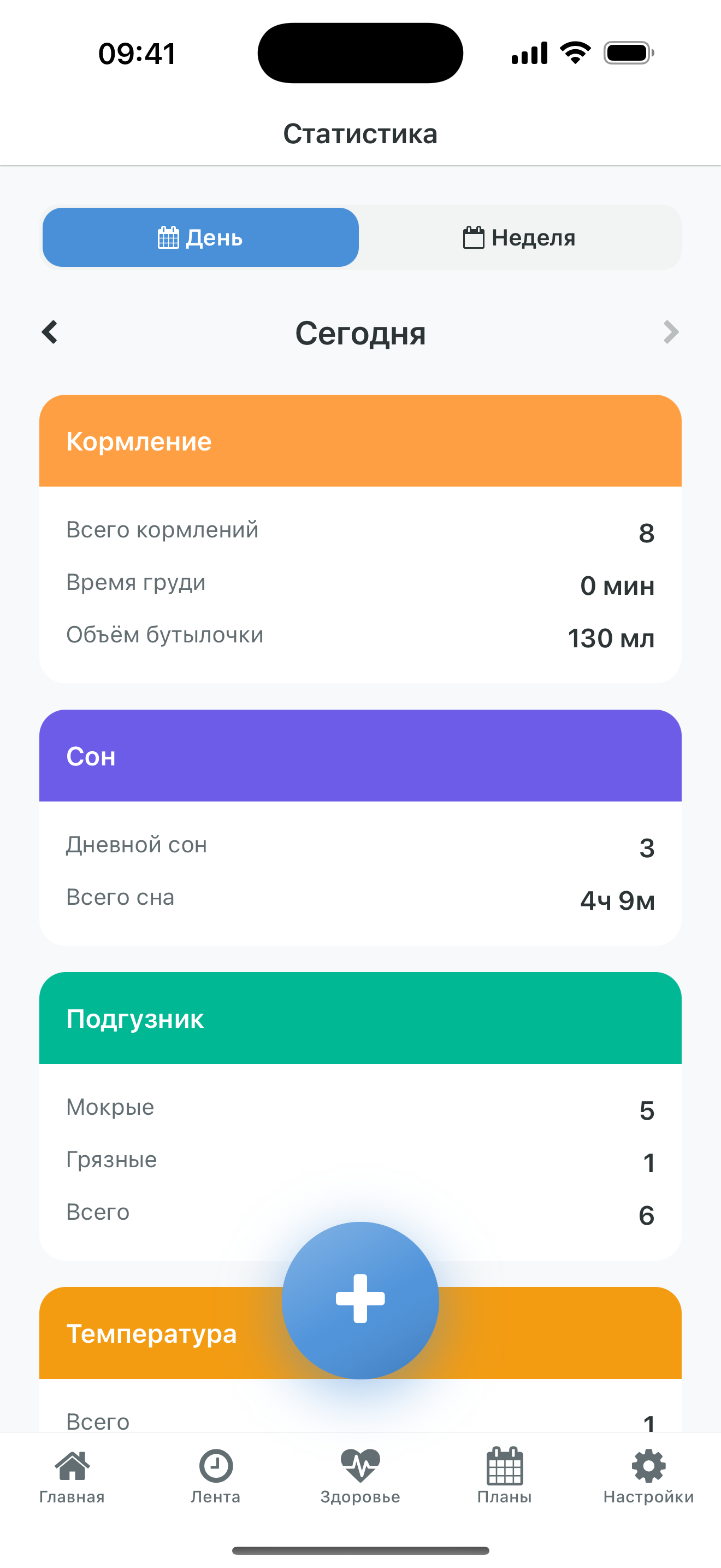 Статистика